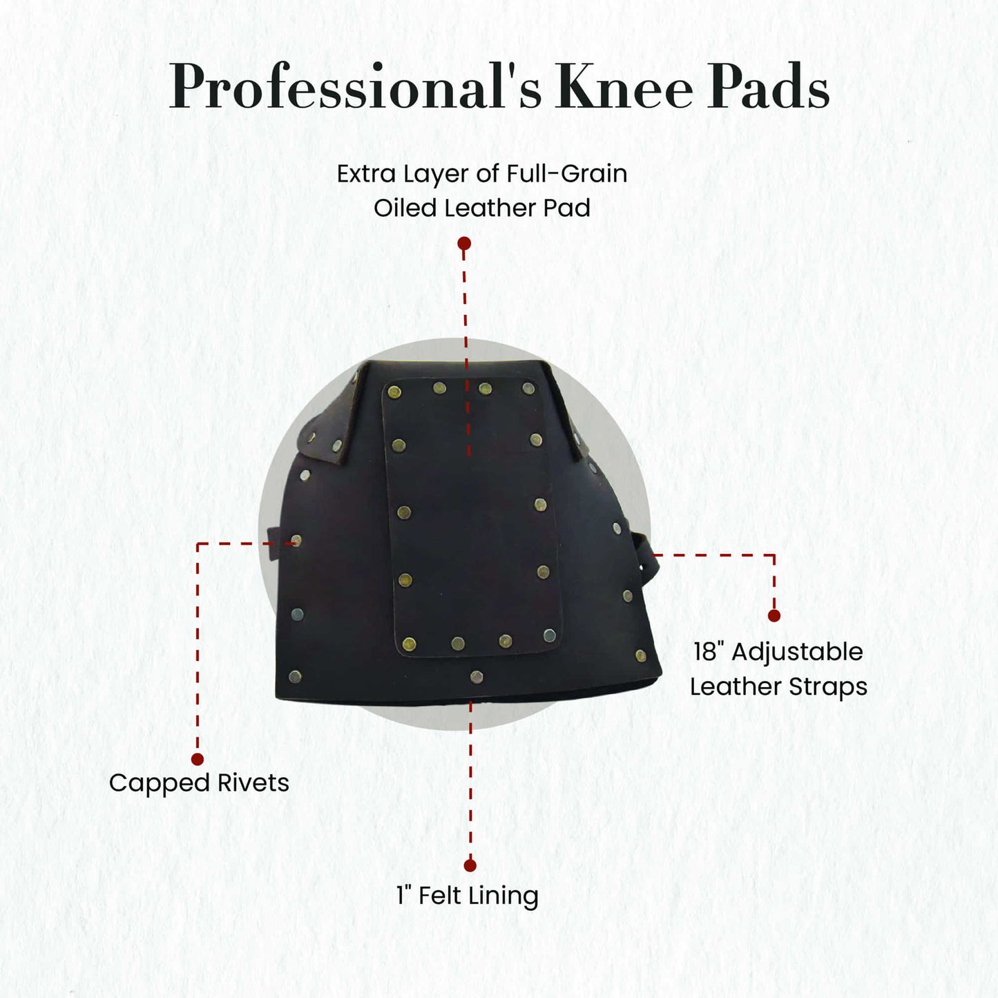 Style n Craft 74012 - Professional's Knee Pads in Heavy Full Grain Oiled Leather - Showing the details