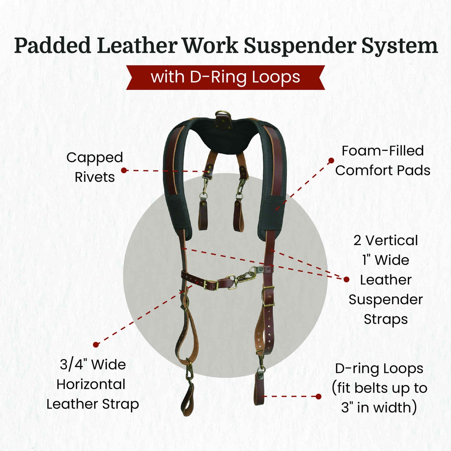 Style n Craft 98214 - Padded Leather Work Suspender System with D-ring Loops & the Slide-Through Pads - Outside Front View When it is Worn - Showing the details