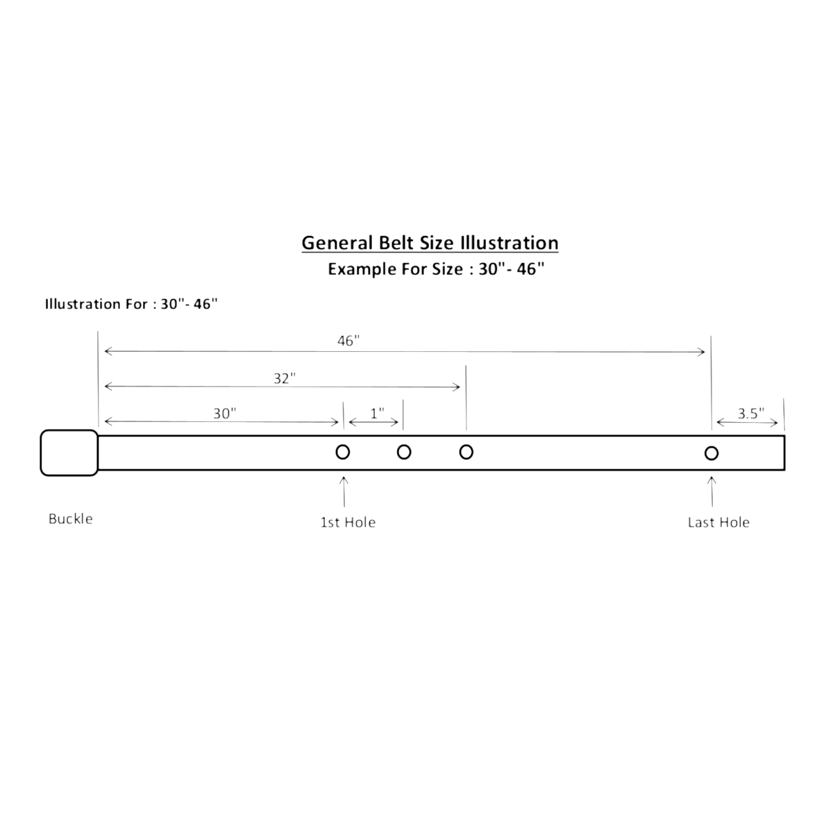General Illustration Showing the way Style n Craft Belts are Measured