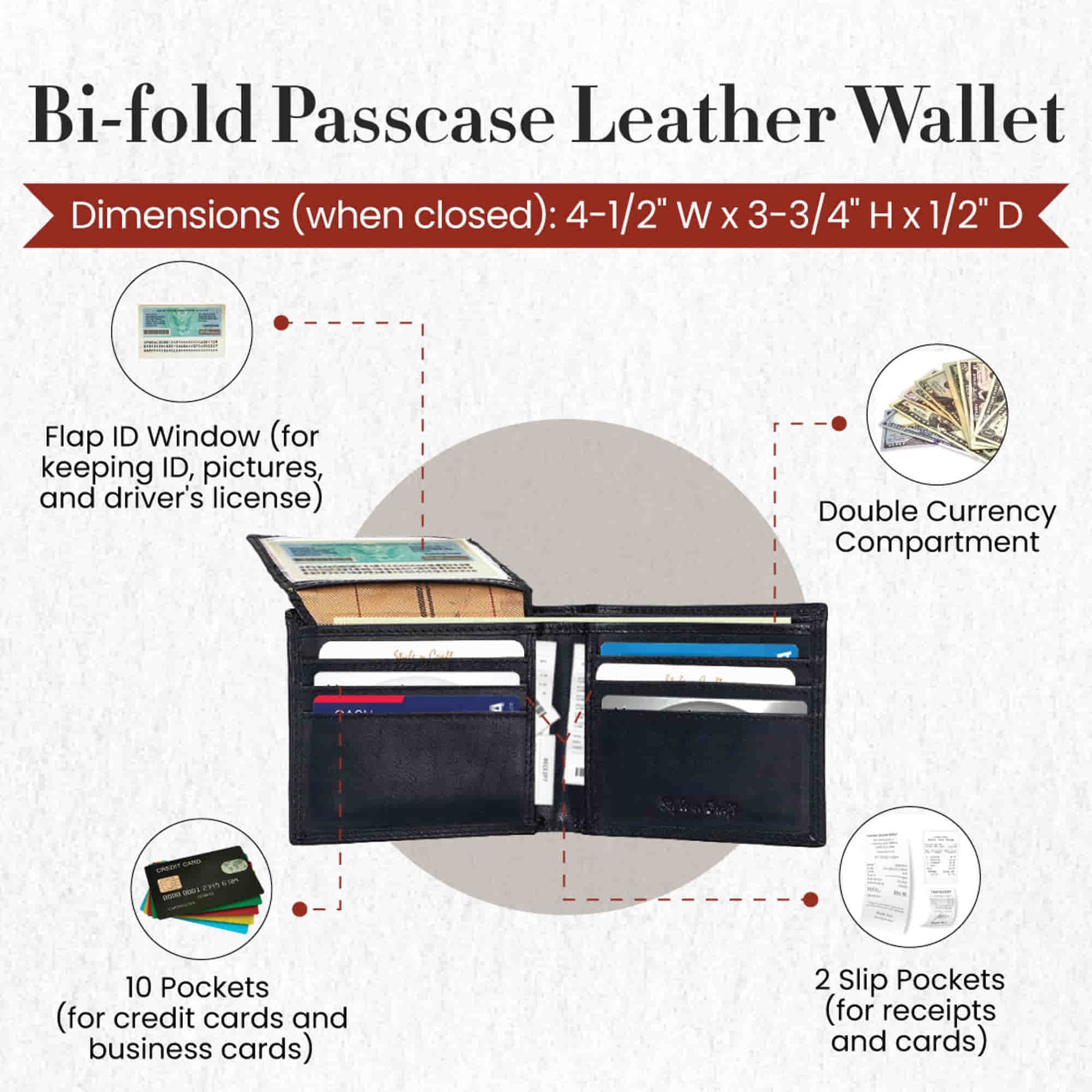 Style n Craft 300796-BL Bi-Fold Pass Case Wallet with Flap in Full Grain Leather - black color - open view showing the details