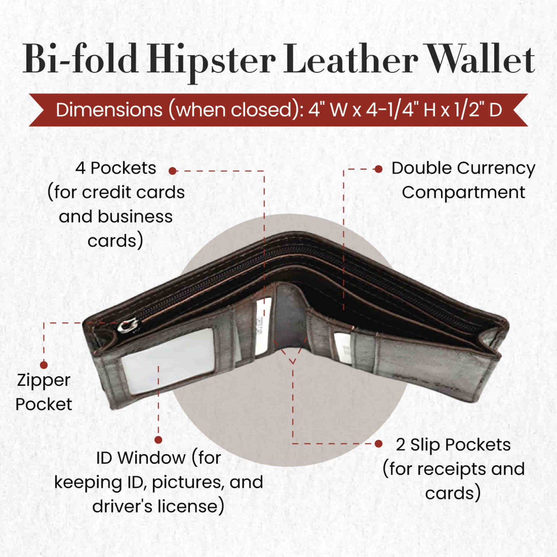 Style n Craft 391006 Bifold Hipster Leather Wallet with Back Zipper in Dark Brown Color - Open View Showing the Details