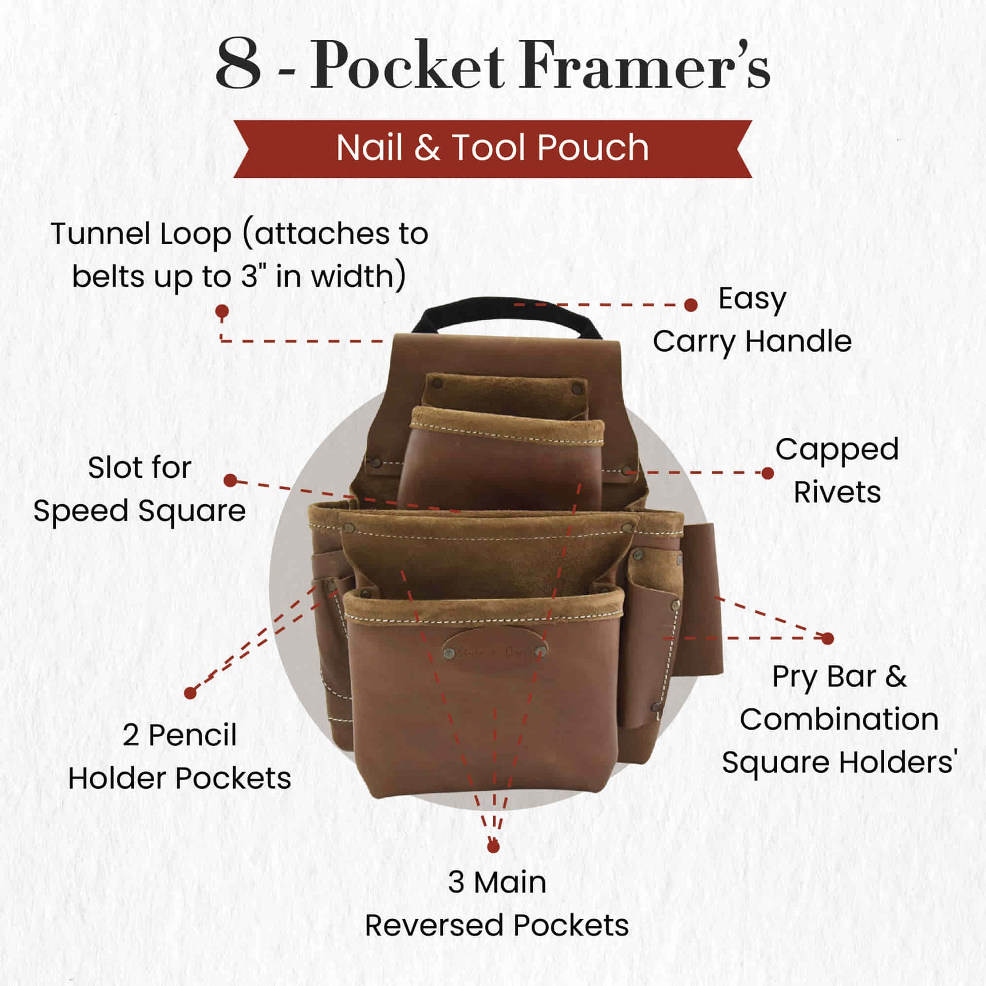 Style n Craft 98436 - 8 Pocket Framer's Nail and Tool Pouch in Full Grain Leather in Dark Tan Color - Front view showing the details  - front pouch , pencil pockets, speed square slot, prybar & combination square holder along with a smaller top pocket and easy carry handle on the top of the pouch
