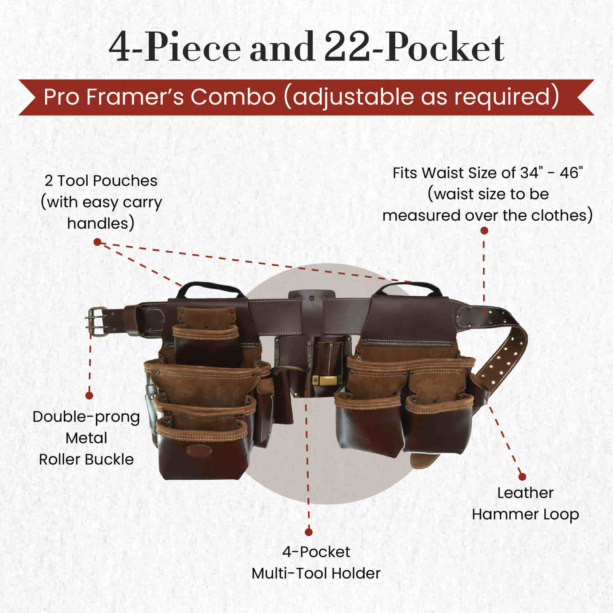 THE WORKCRAFT MANUFACTURE ブラックボディバッグ 4 Piece 22 Pocket Pro Framer's Combo in Full Grain Leather