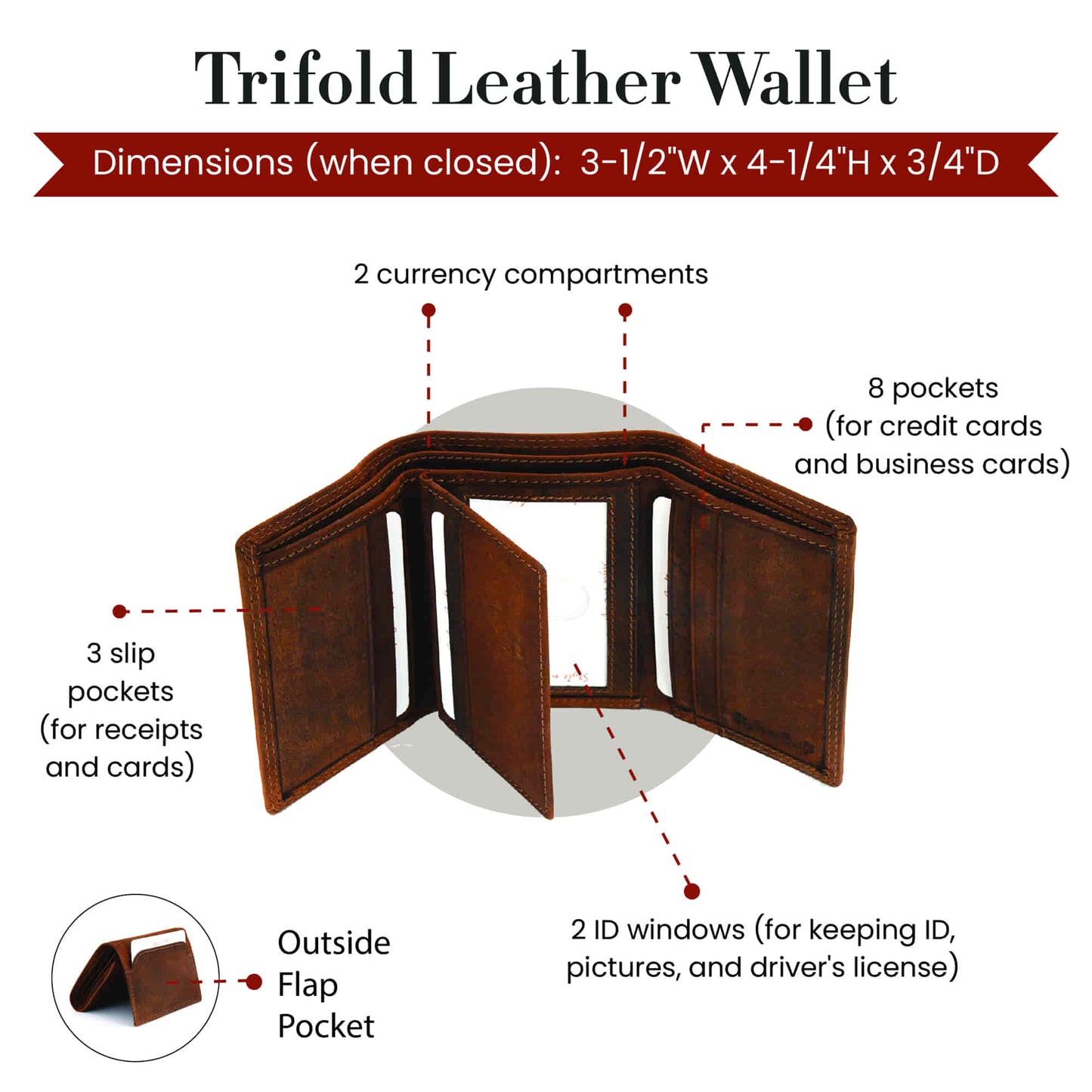 Style n Craft 300790-BR Trifold Wallet in Leather - brown color - open view - front showing the details