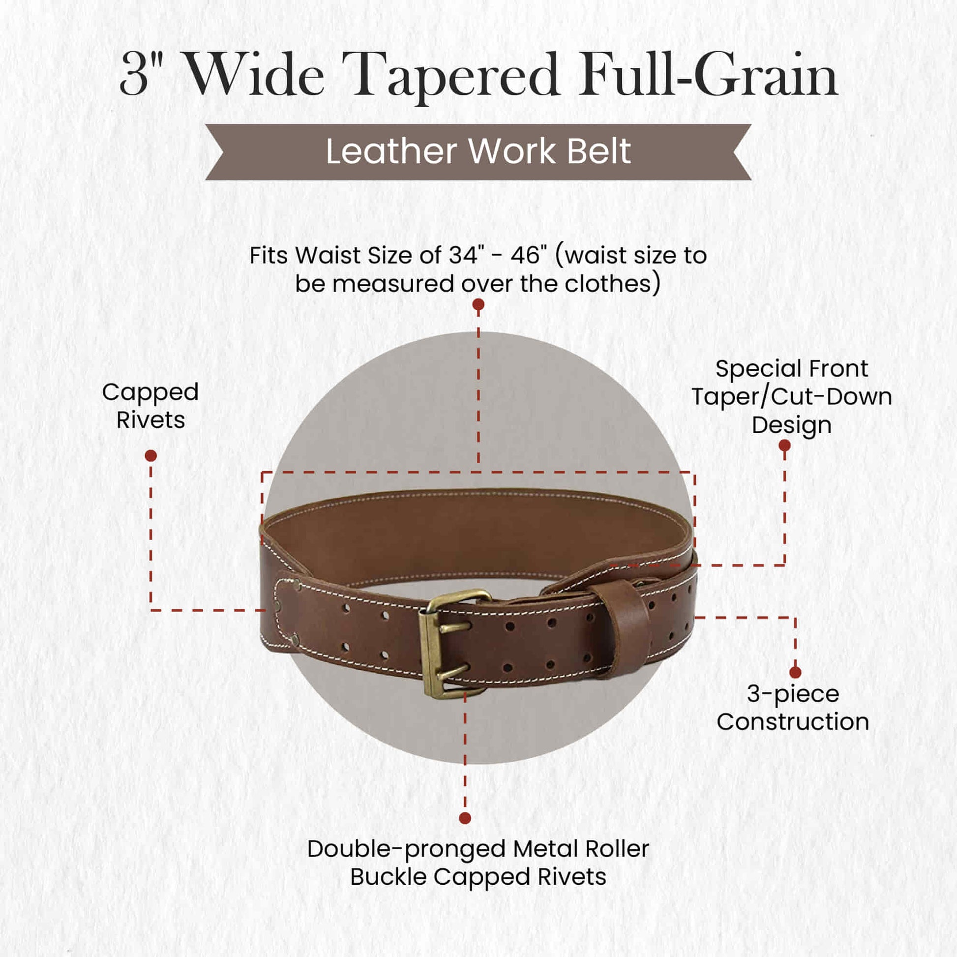 How Belt Sizes work?