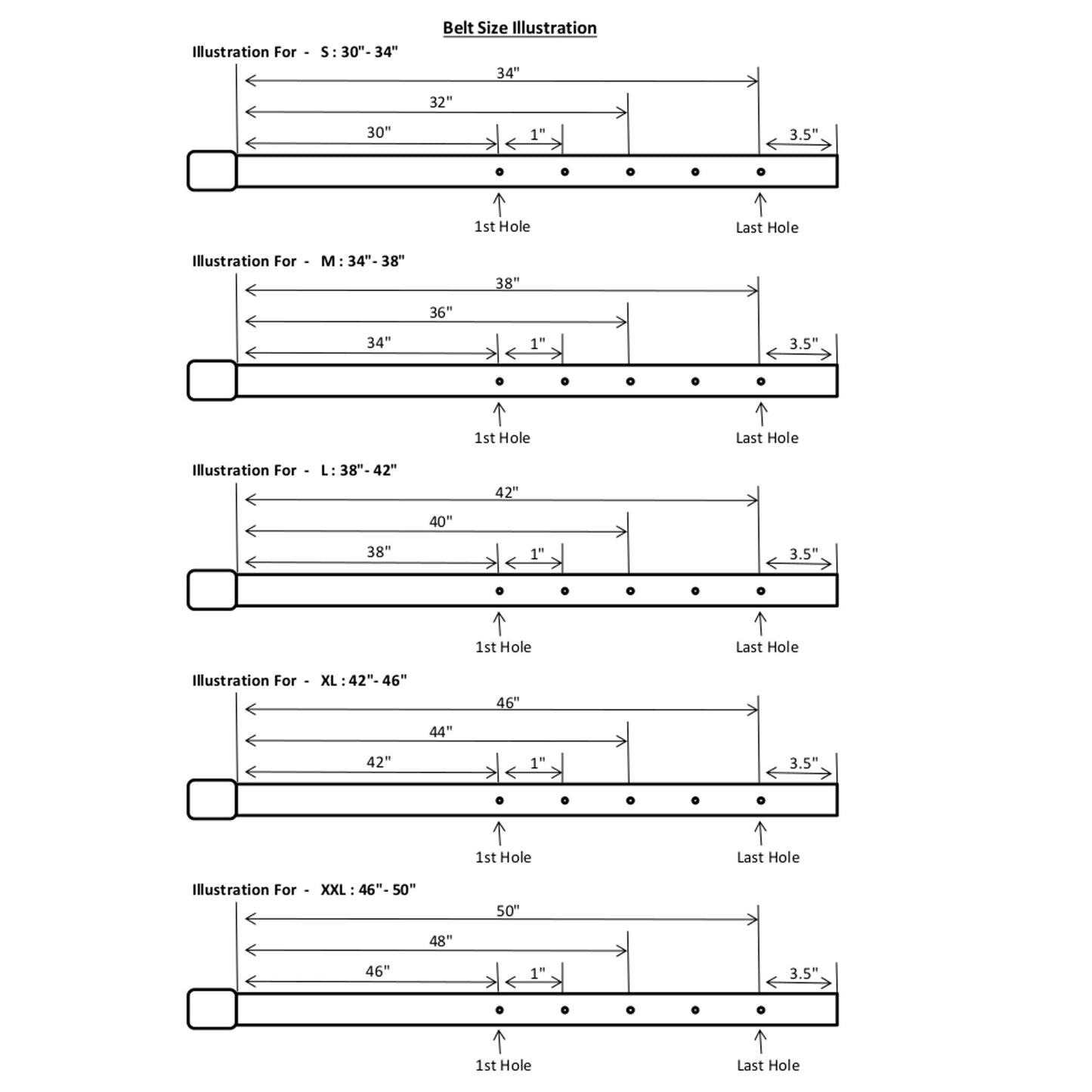 Belt Drawing Stating and Showing all the 5 Sizes of the Belts