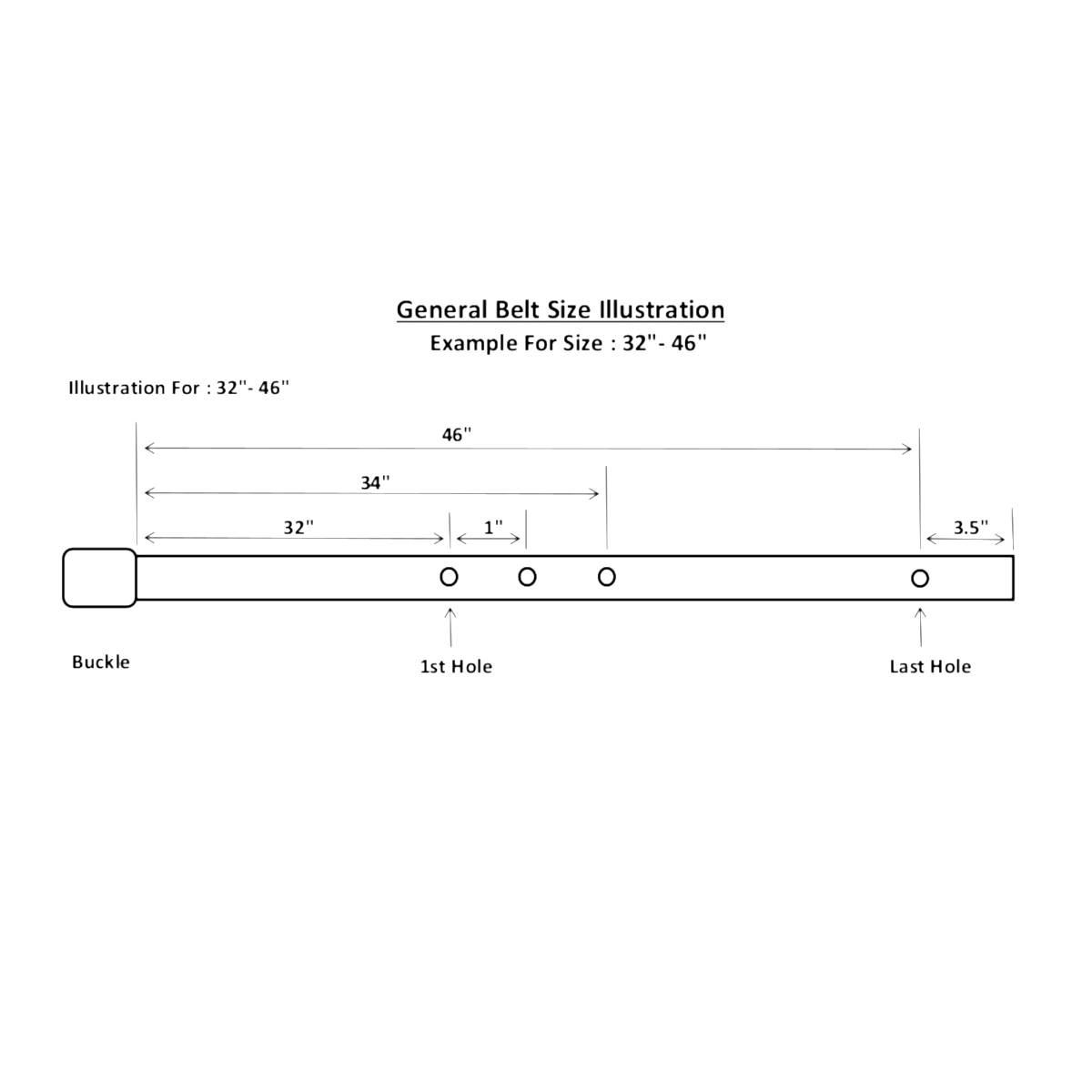 General Belt Size Illustration - Showing How the Length of the Belt is Measured